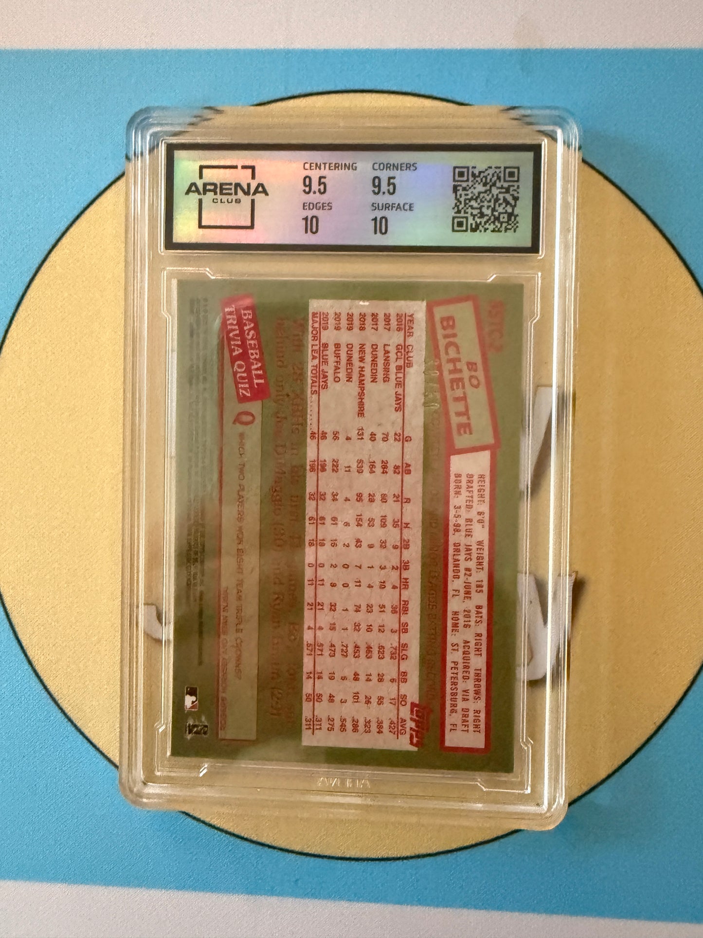 2020 Topps Chrome 1985 Topps Bo Bichette Gold Refractor /50 RC #85TC-2 Toronto Blue Jays Arena Club 10 (38/50)