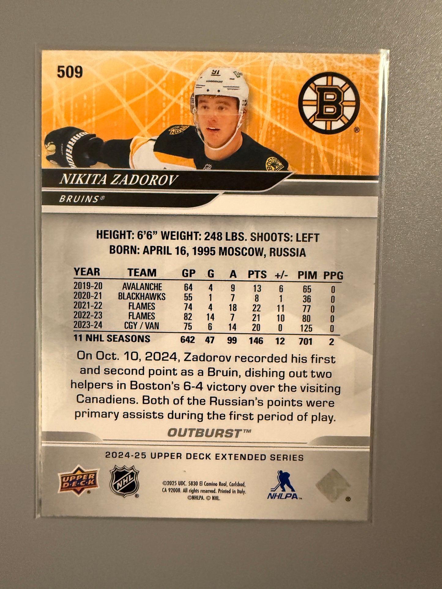 2024-25 Series Two Outburst Nikita Zadorov 509 Bruins