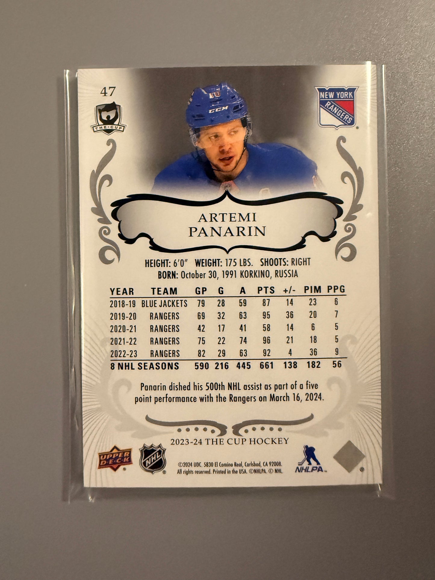 2023-24 The Cup Artemi Panarin 246/249 47 Rangers