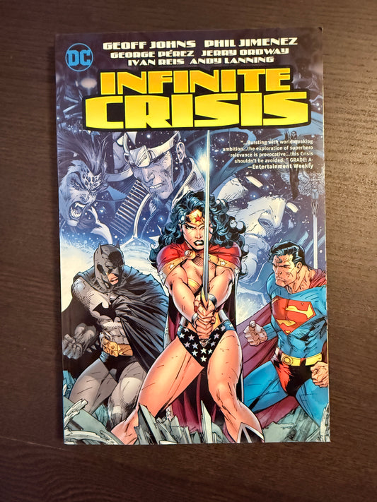 Identity Crisis - TPB